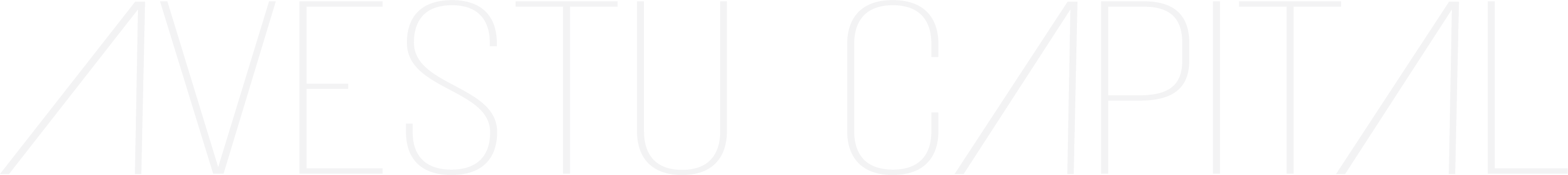 Avestu Capital